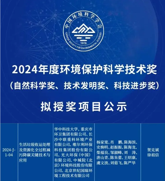 喜獲科技進步一等獎！盈峰環境引領生活垃圾減污降碳新技術